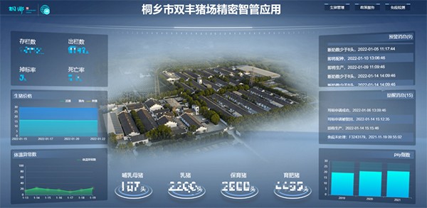 智能耳标、创新服务，桃子视频APP黄下载助力桐乡智养“...