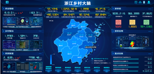 当科技遇上农业，看桃子视频APP黄下载如何推动农业数字化改革步伐