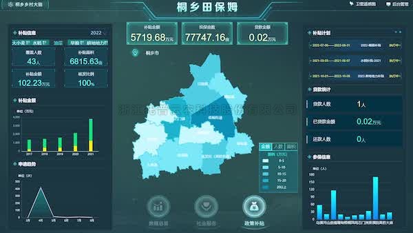 桃子视频APP黄下载三个项目入选2023数字农业农村新技术新产品新模式优秀项目推介