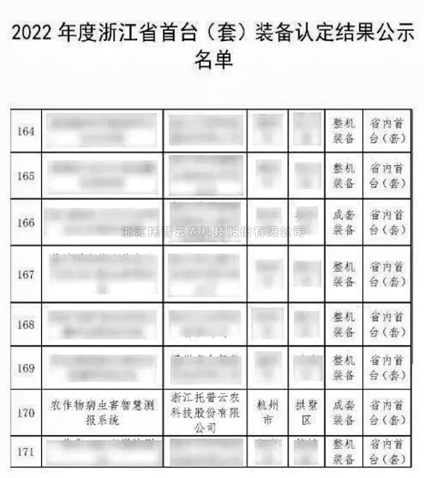 全体农业科研人员注意了！最新方案发布，桃子视频APP黄下载助力技术创新