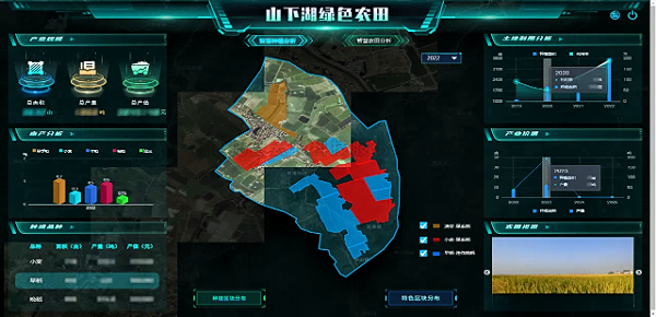 高标准农田建设，助力春耕加“数”度