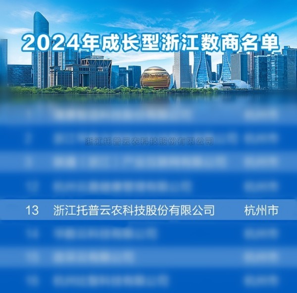 绽放农业数据要素价值，桃子视频APP黄下载荣获 “2024成长型浙江数商”荣誉称号