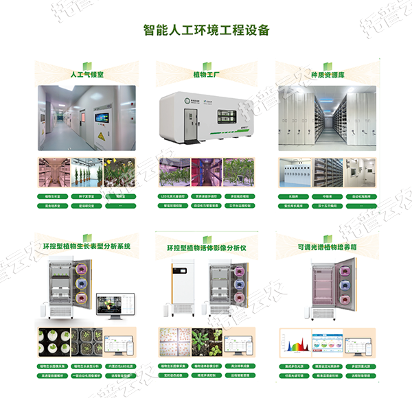 解锁农业新质生产力，托普智能人工环境工程设备高效赋能！