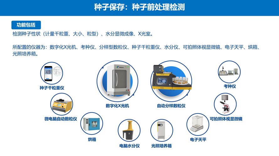 桃子视频APP最新福利污下载前处理检测