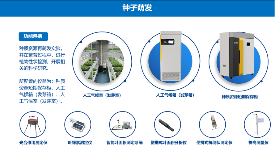 桃子视频APP最新福利污下载萌发仪器