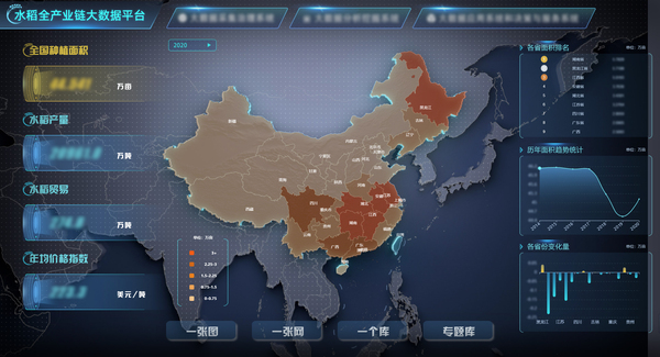桃子视频APP黄下载参与构建的水稻全产业链大数据应用