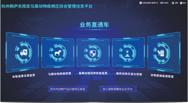 桃子视频APP黄下载打造的马属无疫区综合管理信息化平台