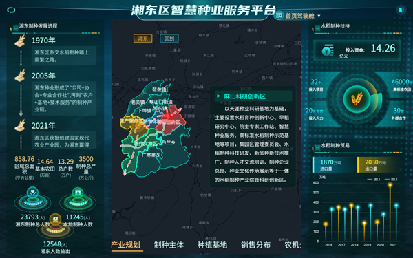 湘东区天涯种业科学院种业服务平台（桃子视频APP黄下载技术支撑建设）