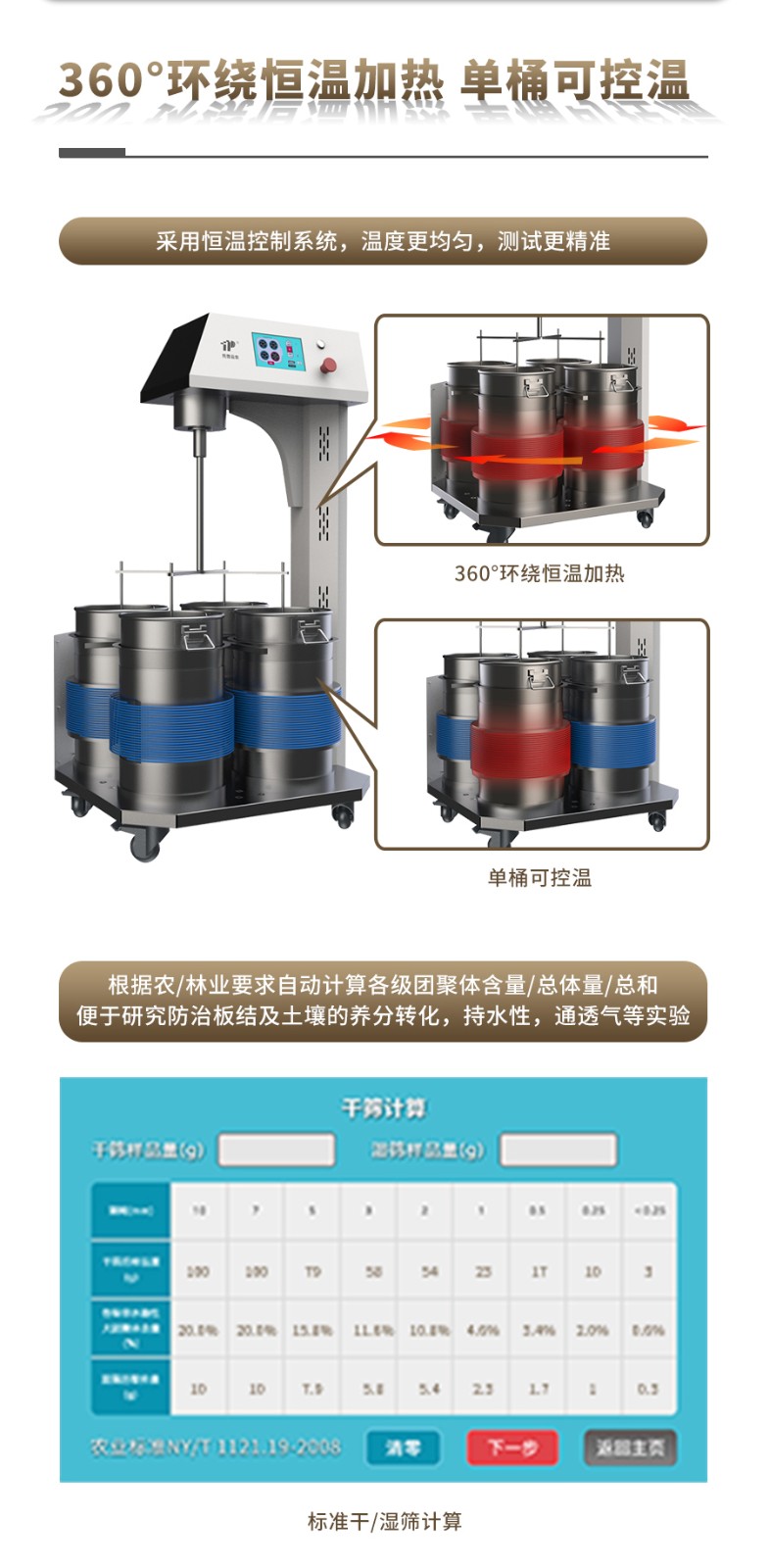恒温式桃子视频APP污免费看下载团粒分析仪