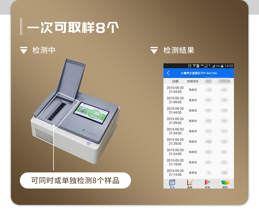 桃子视频APP污免费看下载养分快速检测仪