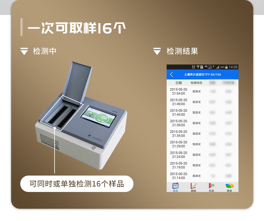 桃子视频APP污免费看下载肥料养分检测仪