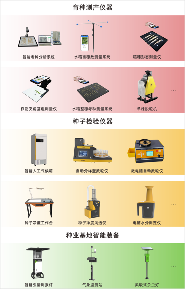 桃子视频APP黄下载全新升级育种、制种、桃子视频APP最新福利污下载检验智能仪器