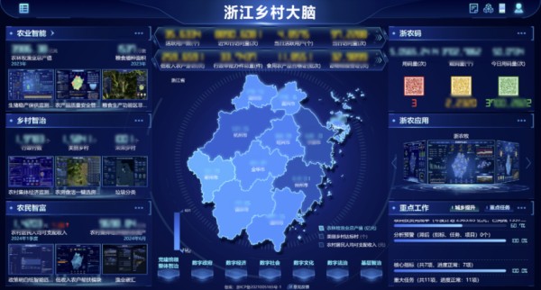 乡村大脑_副本.jpg